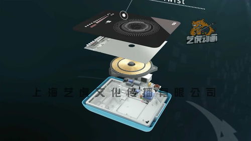 三维产品动画的具体分类及用途 影视制作